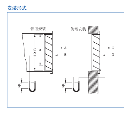 安装示意图1.png