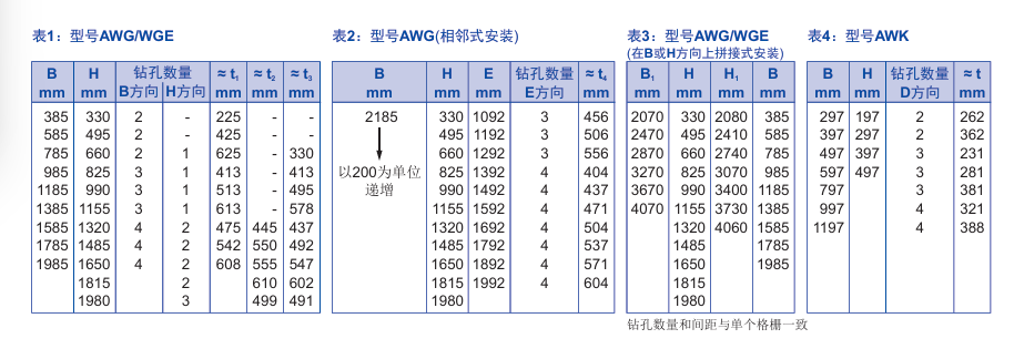 可选择尺寸.png