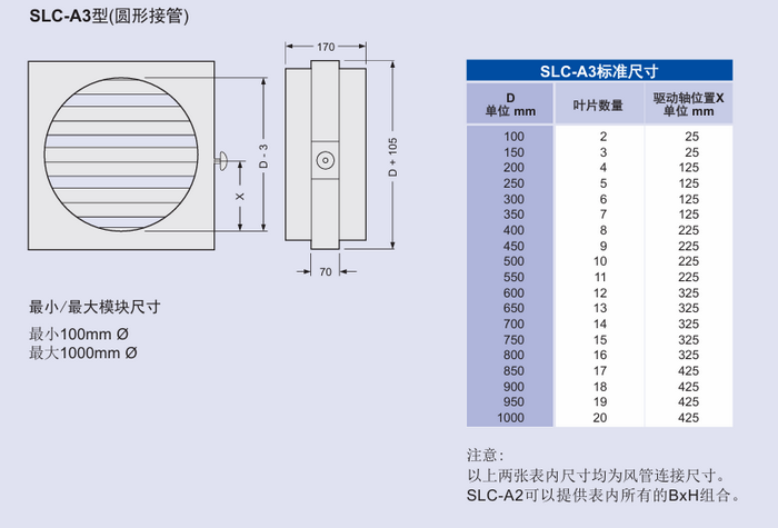 SLC-A3型结构尺寸.png